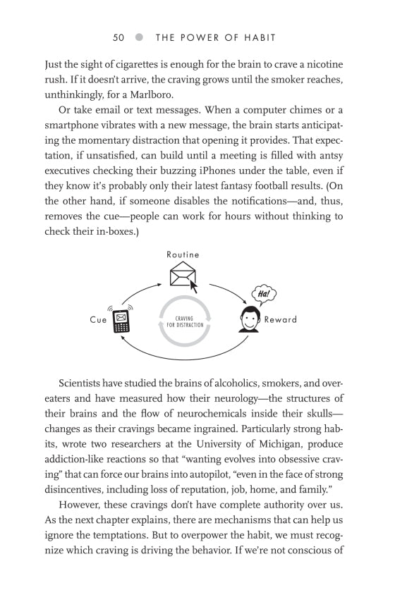 [Book] The Power of Habit by Charles Duhigg