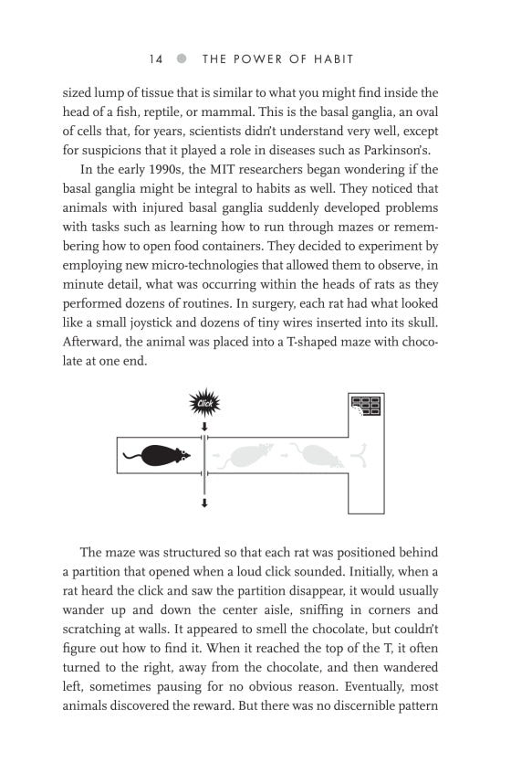 [Book] The Power of Habit by Charles Duhigg
